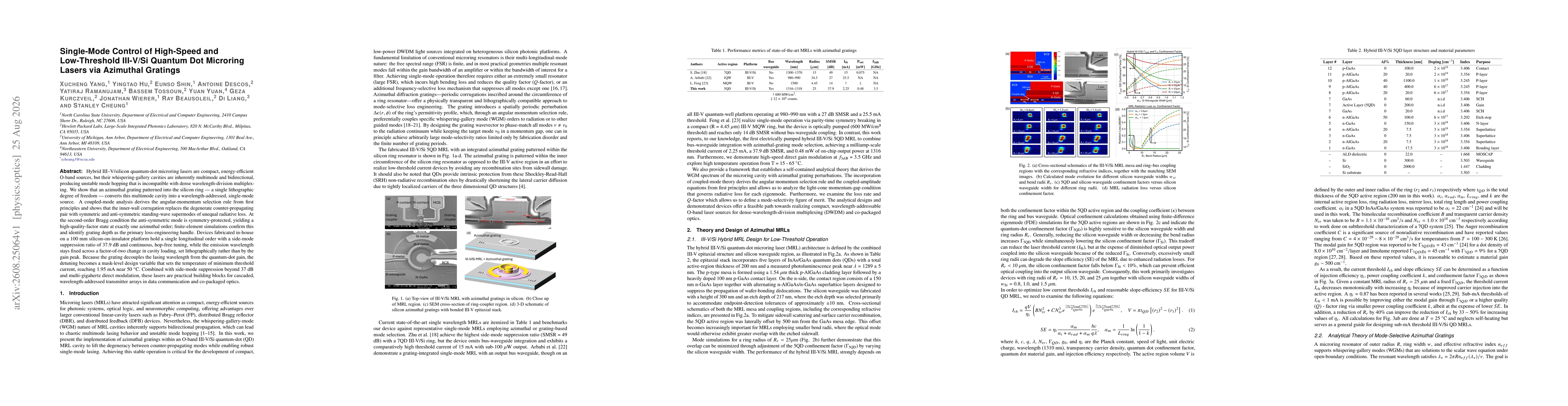 Thumbnail for Single-Mode Control of High-Speed and Low-Threshold III-V/Si Quantum Dot Microring Lasers via Azimuthal Gratings
