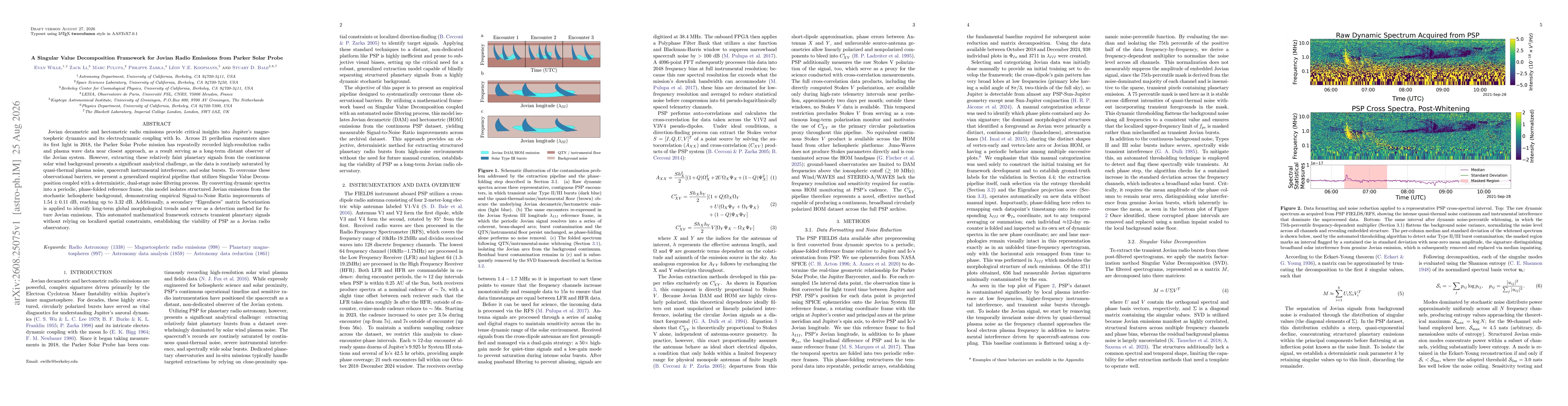 Thumbnail for A Singular Value Decomposition Framework for Jovian Radio Emissions from Parker Solar Probe
