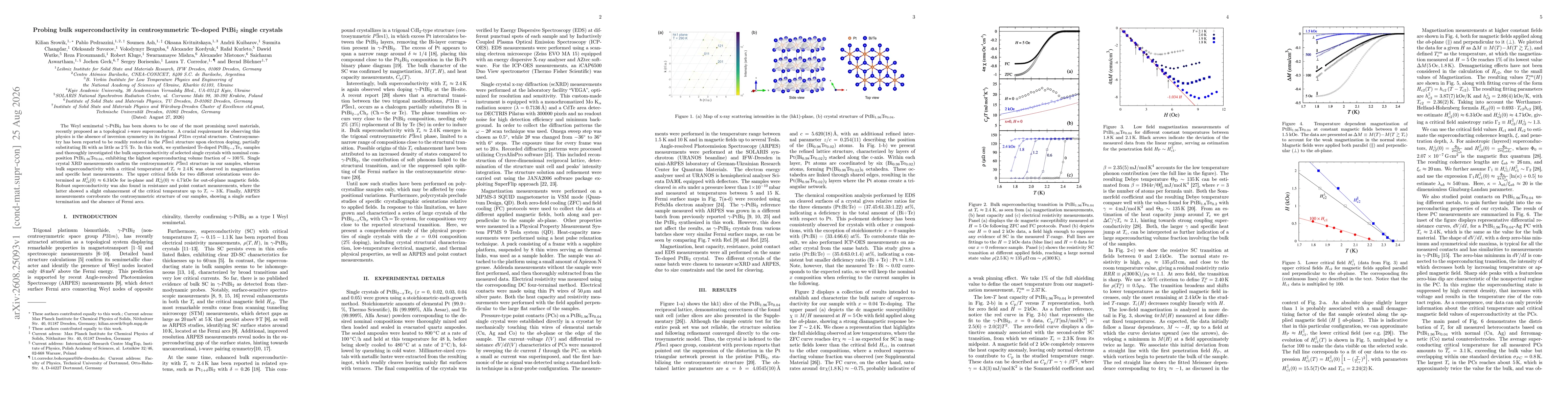 Thumbnail for Probing bulk superconductivity in centrosymmetric Te-doped PtBi$_2$ single crystals