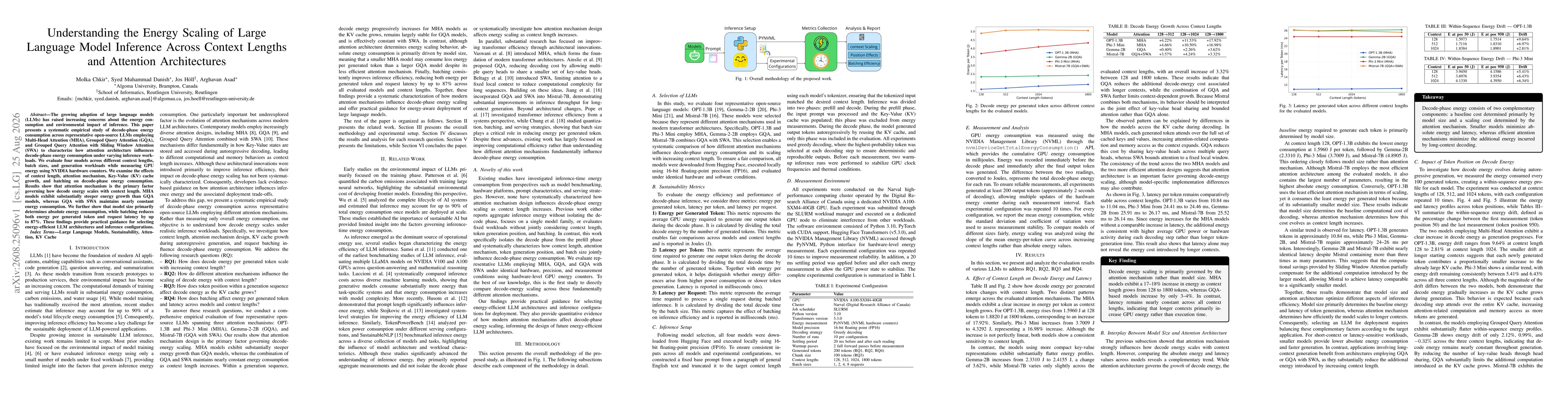 Thumbnail for Understanding the Energy Scaling of Large Language Model Inference Across Context Lengths and Attention Architectures