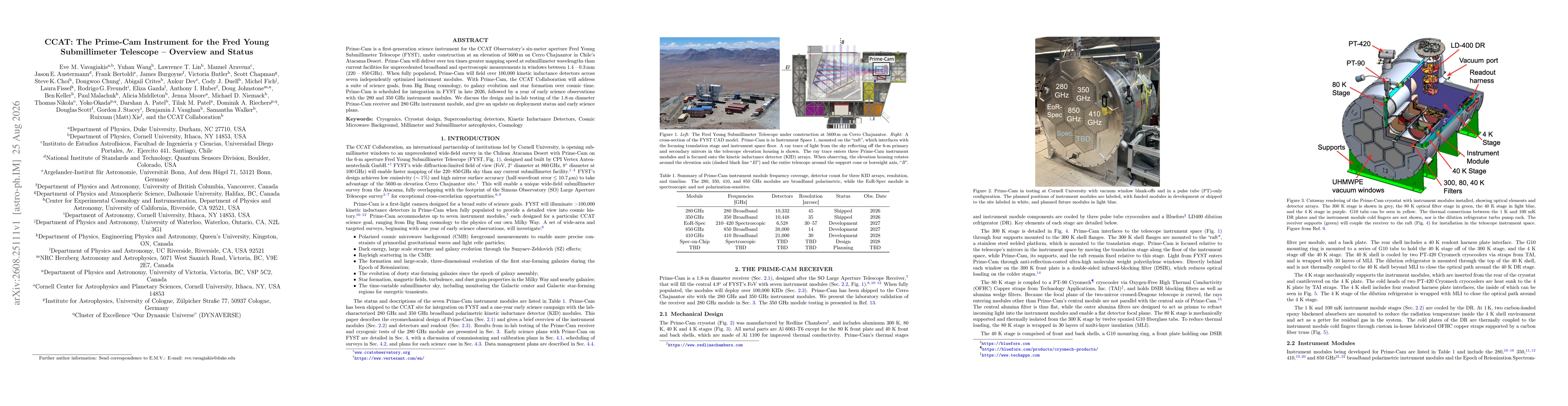 Thumbnail for CCAT: The Prime-Cam Instrument for the Fred Young Submillimeter Telescope -- Overview and Status