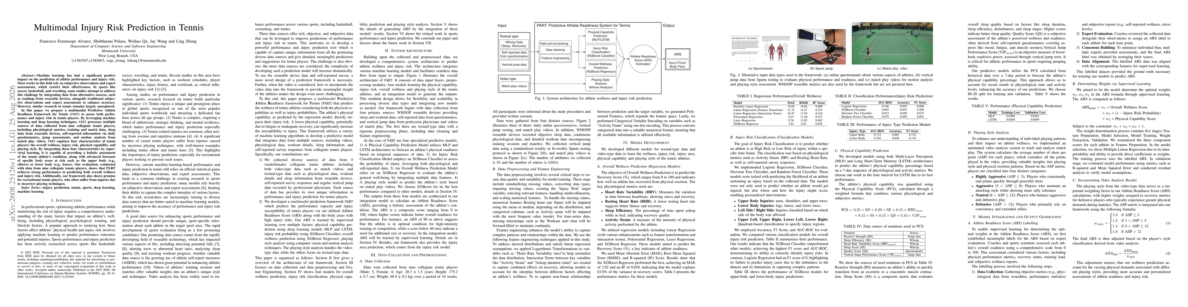 Thumbnail for Multimodal Injury Risk Prediction in Tennis