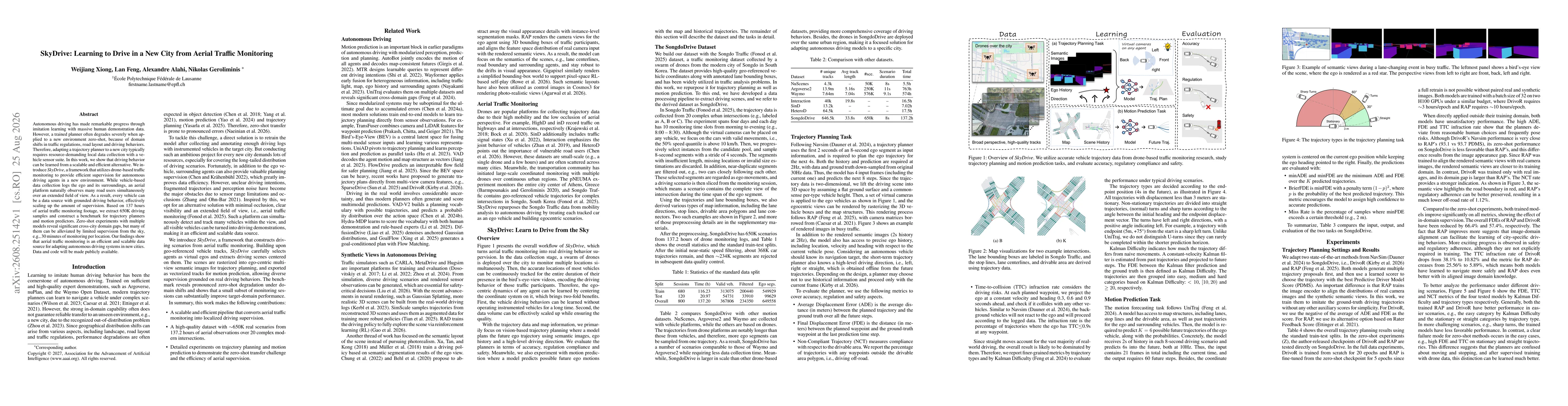 Thumbnail for SkyDrive: Learning to Drive in a New City from Aerial Traffic Monitoring