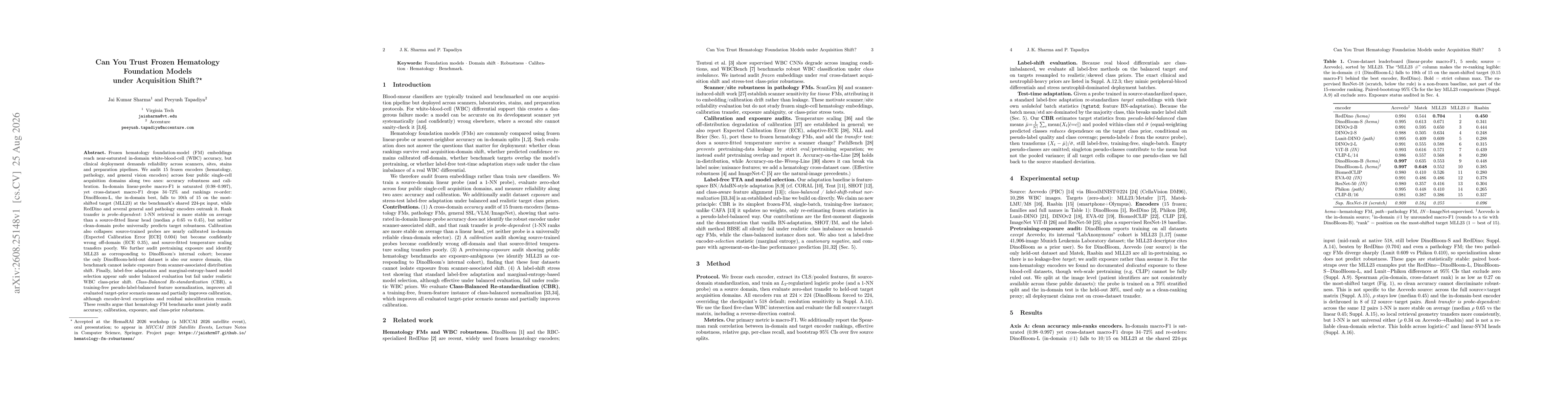 Thumbnail for Can You Trust Frozen Hematology Foundation Models under Acquisition Shift?