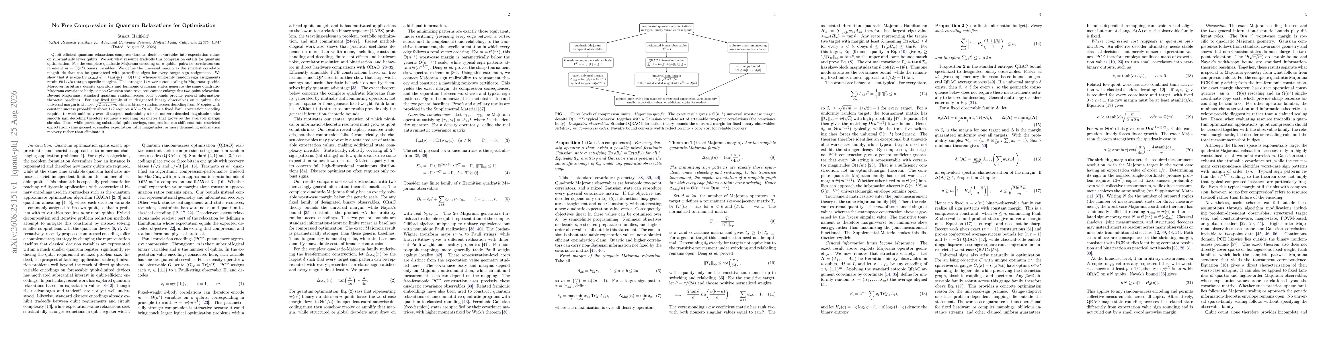 Thumbnail for No Free Compression in Quantum Relaxations for Optimization