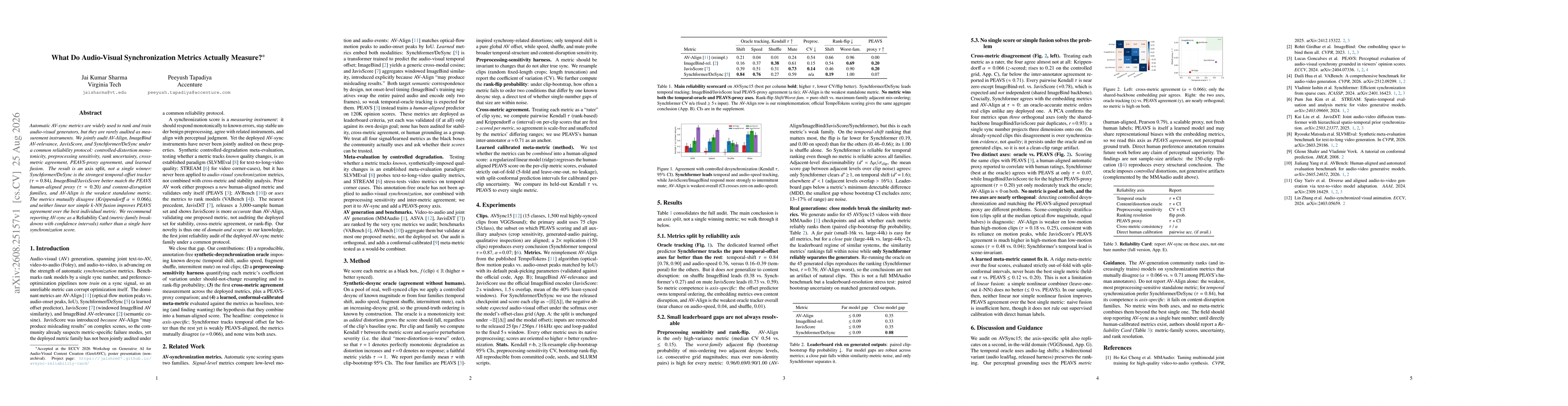 Thumbnail for What Do Audio-Visual Synchronization Metrics Actually Measure?