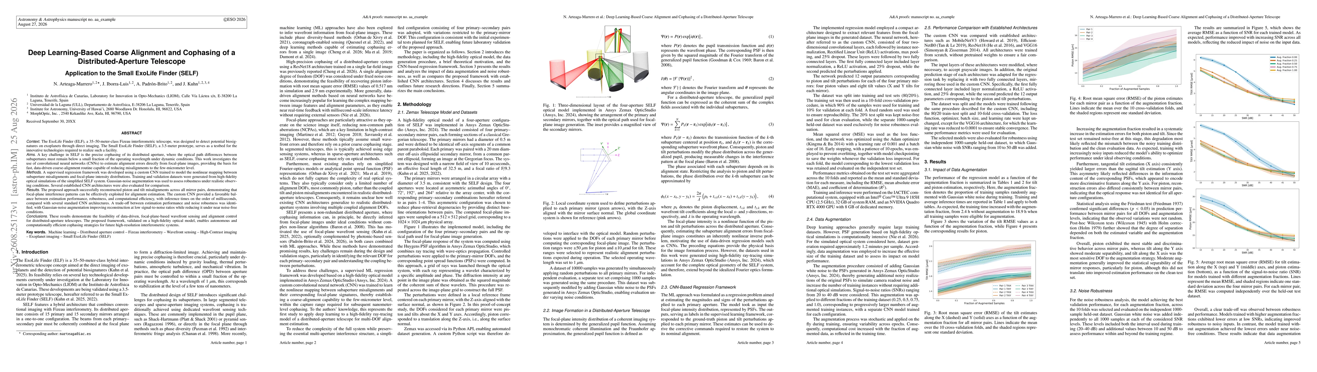 Thumbnail for Deep Learning-Based Coarse Alignment and Cophasing of a Distributed-Aperture Telescope. Application to the Small ExoLife Finder (SELF)