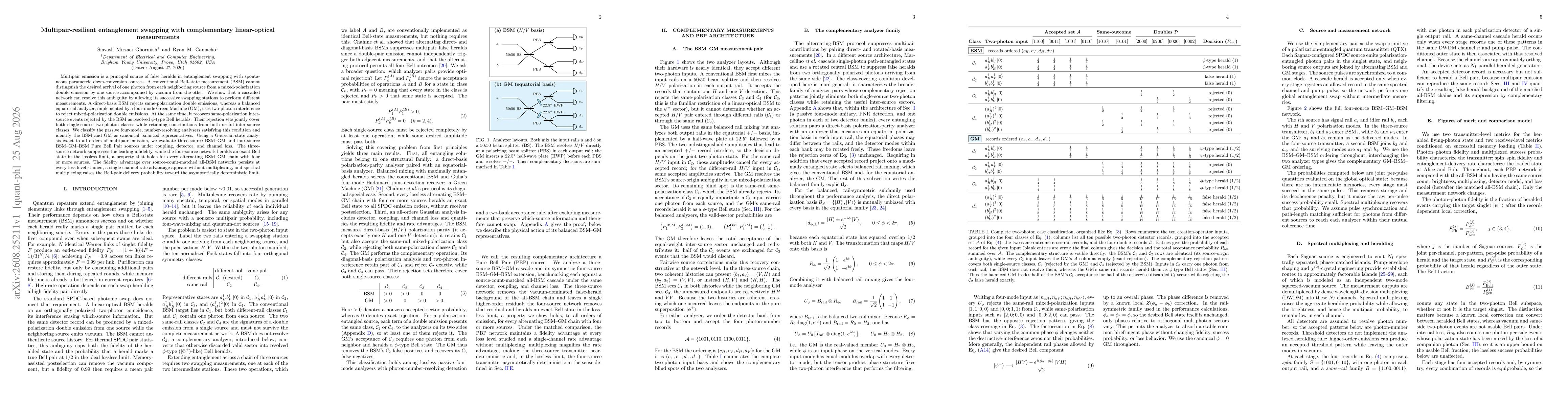 Thumbnail for Multipair-resilient entanglement swapping with complementary linear-optical measurements