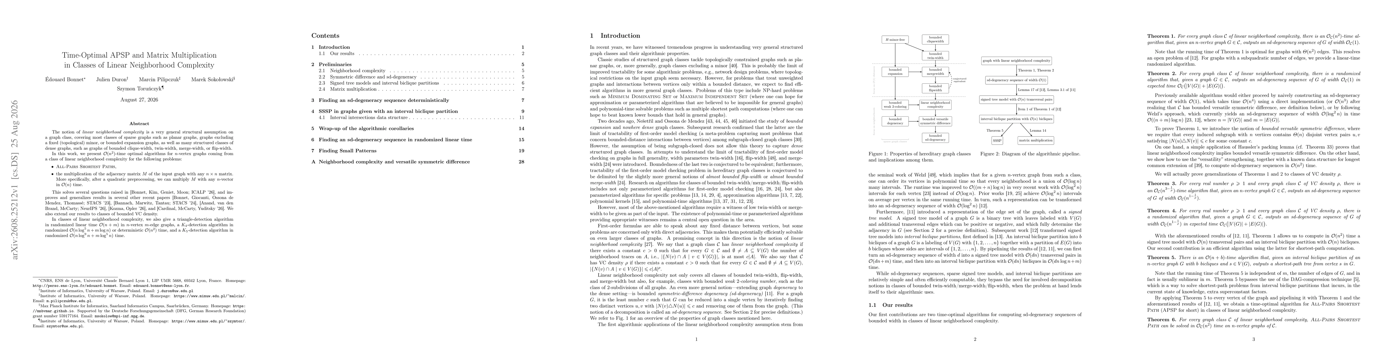 Thumbnail for Time-Optimal APSP and Matrix Multiplication in Classes of Linear Neighborhood Complexity