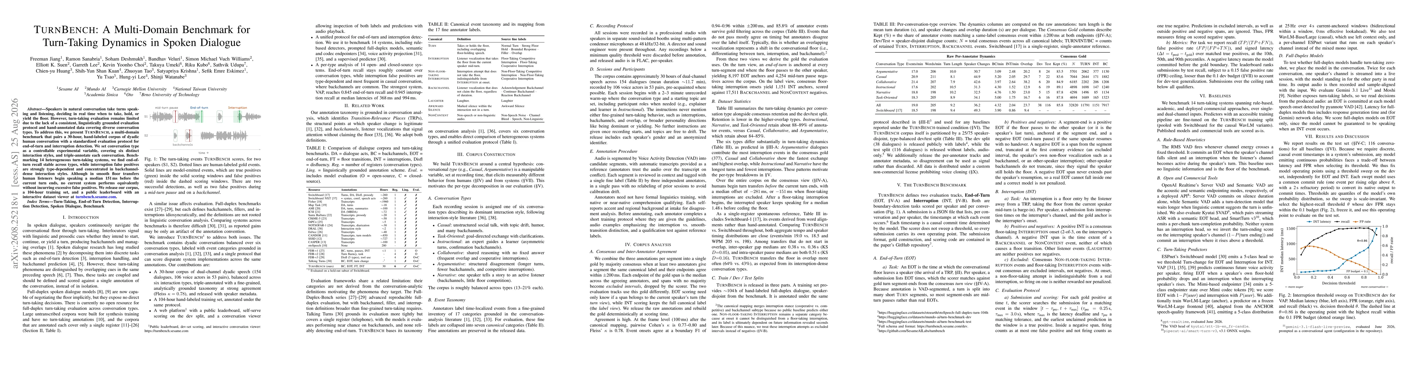 Thumbnail for TurnBench: A Multi-Domain Benchmark for Turn-Taking Dynamics in Spoken Dialogue