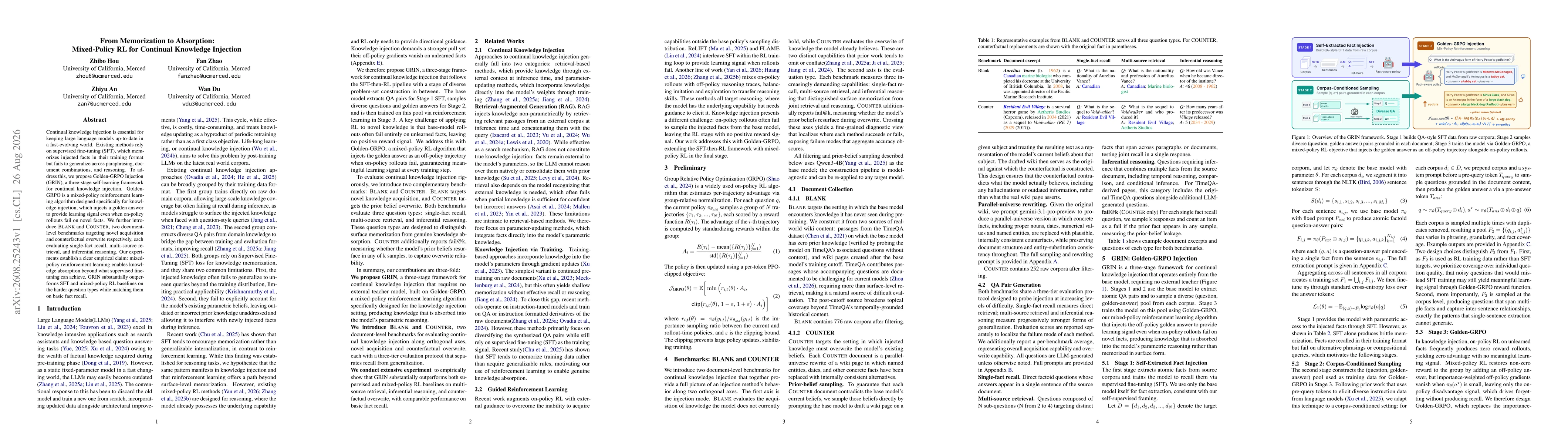 Thumbnail for From Memorization to Absorption: Mixed-Policy RL for Continual Knowledge Injection