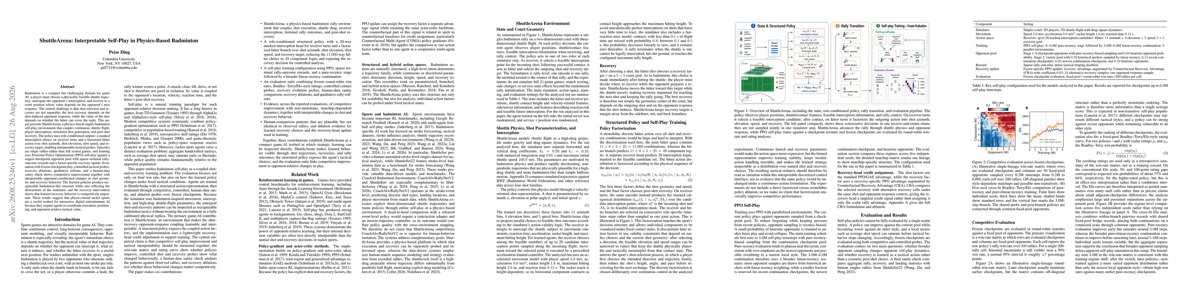 Thumbnail for ShuttleArena: Interpretable Self-Play in Physics-Based Badminton