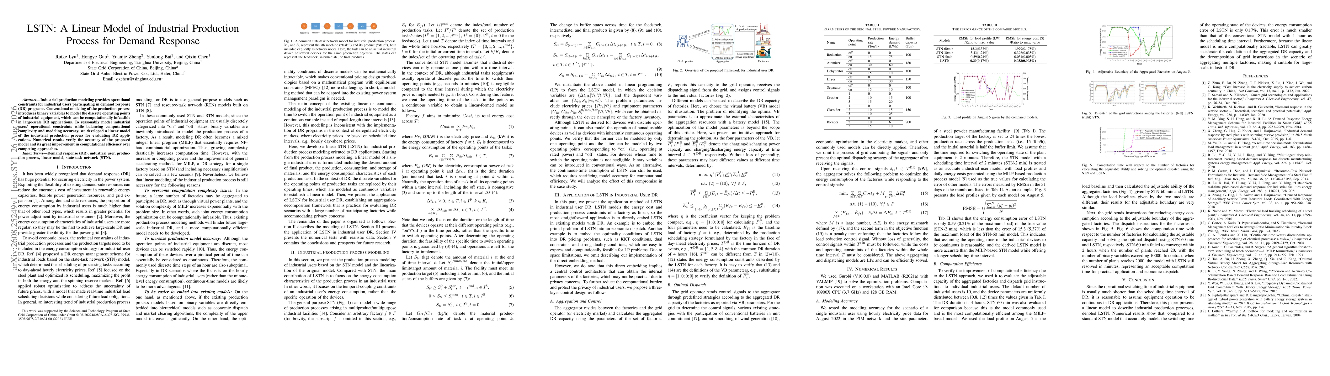 Thumbnail for LSTN: A Linear Model of Industrial Production Process for Demand Response