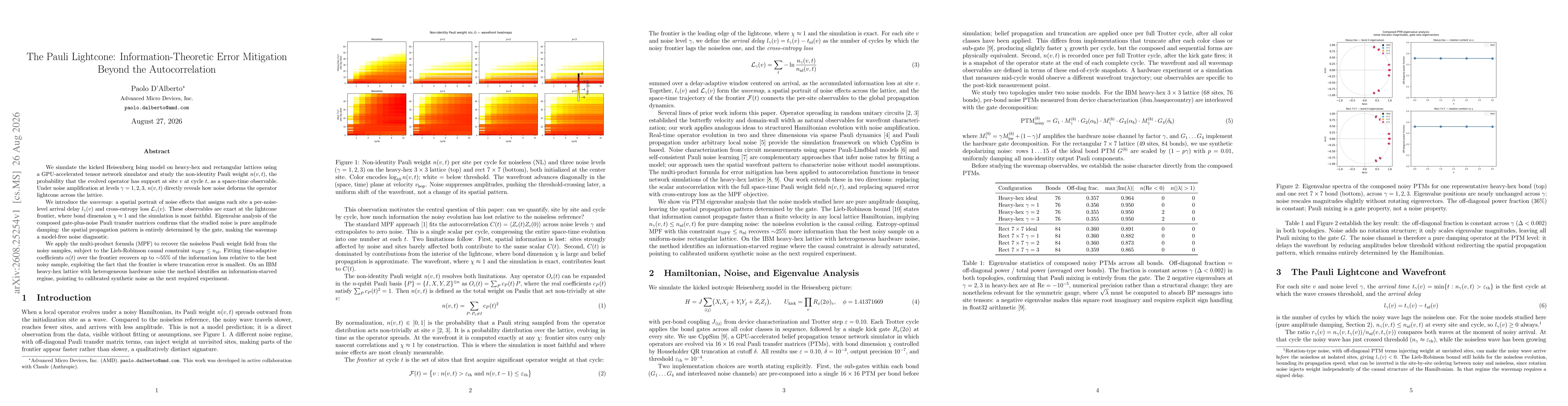 Thumbnail for The Pauli Lightcone: Information-Theoretic Error Mitigation Beyond the Autocorrelation