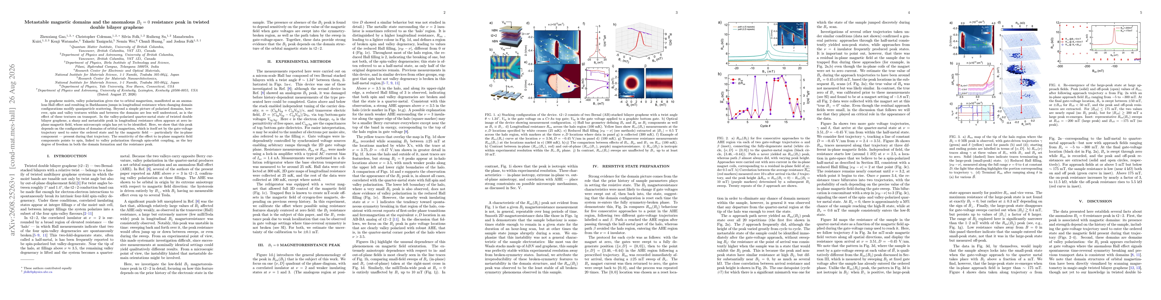 Thumbnail for Metastable magnetic domains and the anomalous $B_\parallel=0$ resistance peak in twisted double bilayer graphene