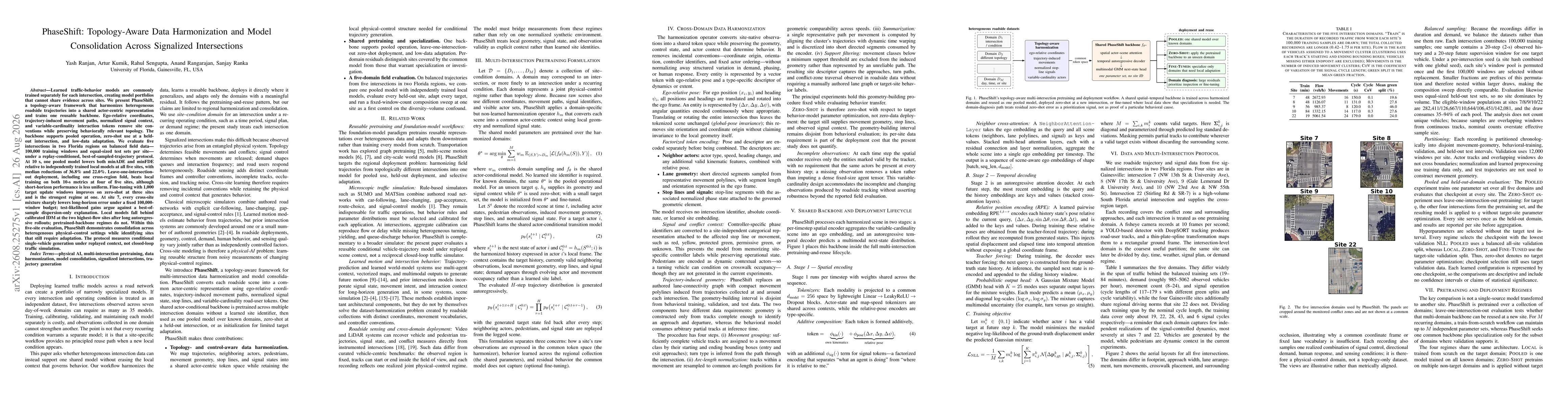 Thumbnail for PhaseShift: Topology-Aware Data Harmonization and Model Consolidation Across Signalized Intersections