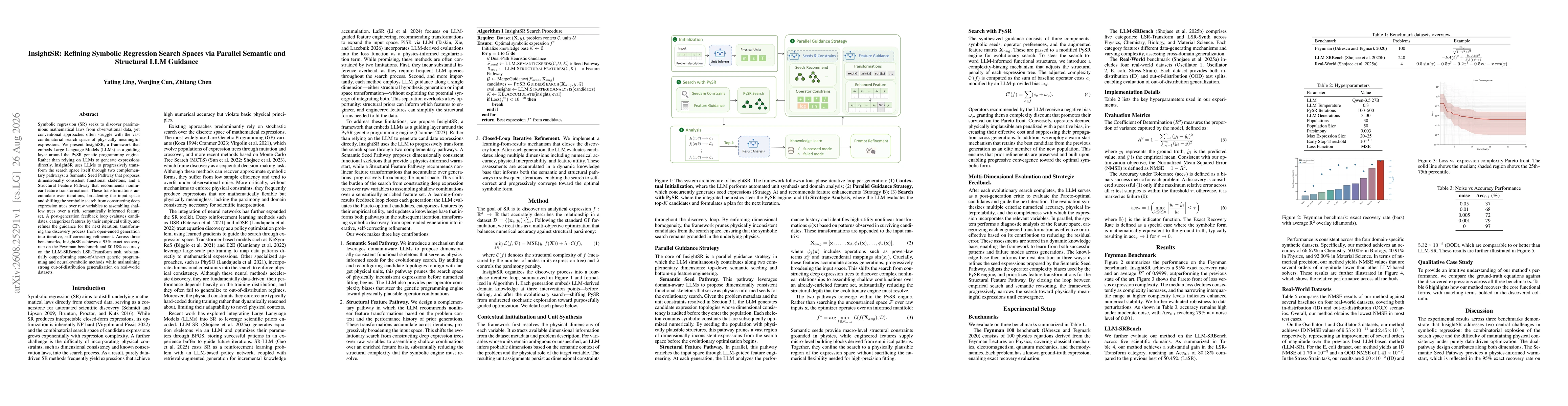 Thumbnail for InsightSR: Refining Symbolic Regression Search Spaces via Parallel Semantic and Structural LLM Guidance