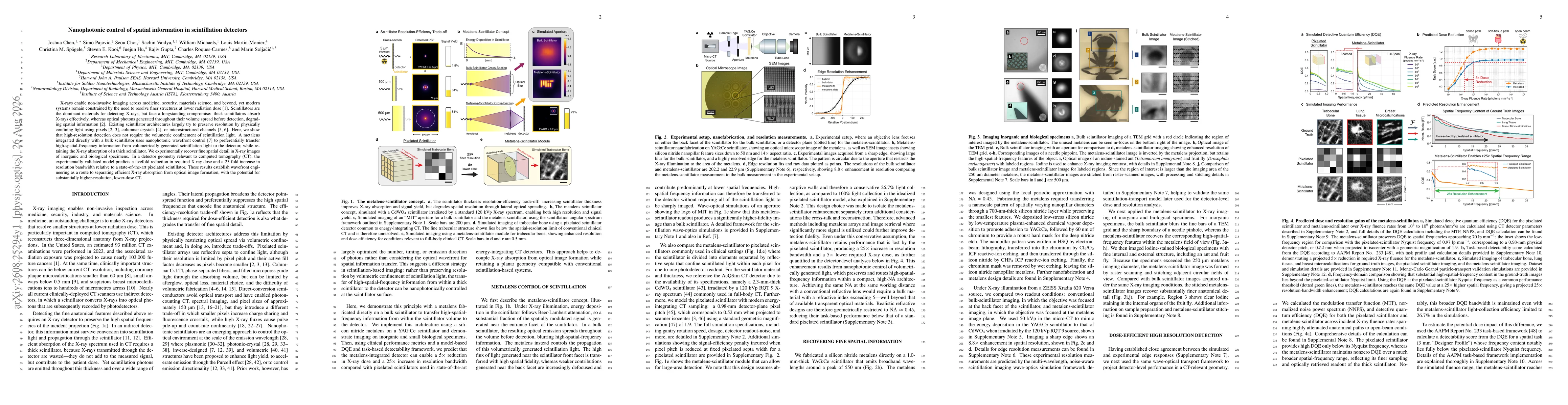 Thumbnail for Nanophotonic control of spatial information in scintillation detectors