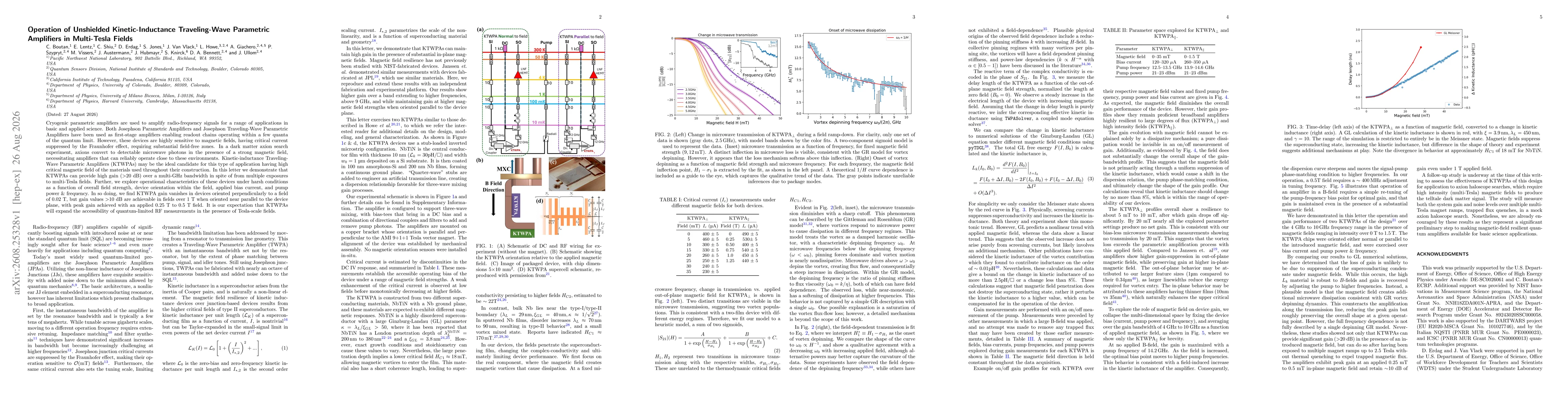 Thumbnail for Operation of Unshielded Kinetic-Inductance Traveling-Wave Parametric Amplifiers in Multi-Tesla Fields