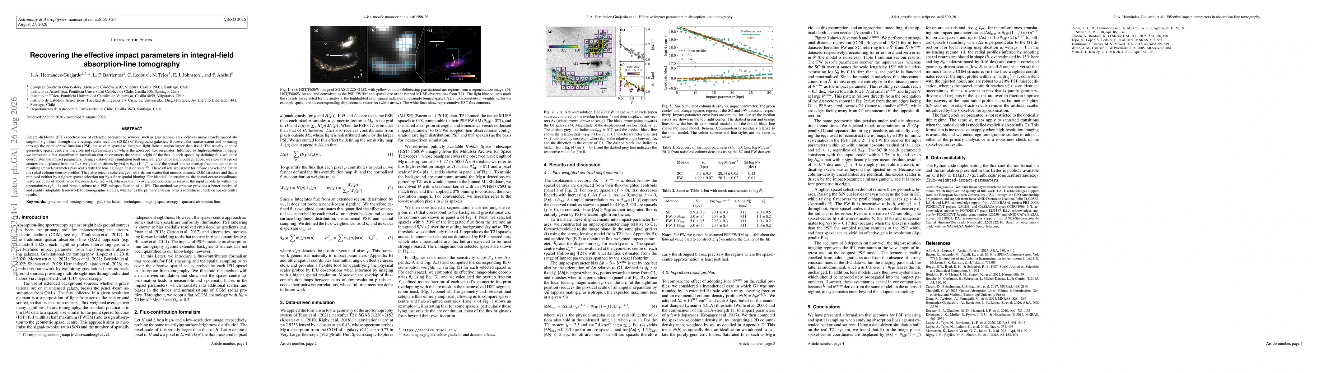 Thumbnail for Recovering the effective impact parameters in integral-field absorption-line tomography
