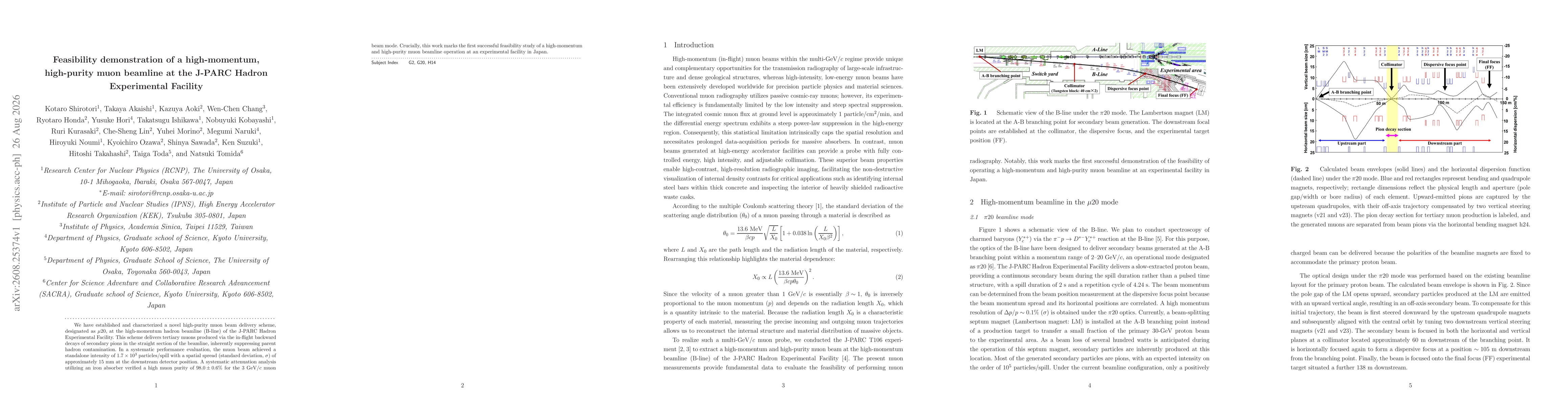 Thumbnail for Feasibility demonstration of a high-momentum, high-purity muon beamline at the J-PARC Hadron Experimental Facility