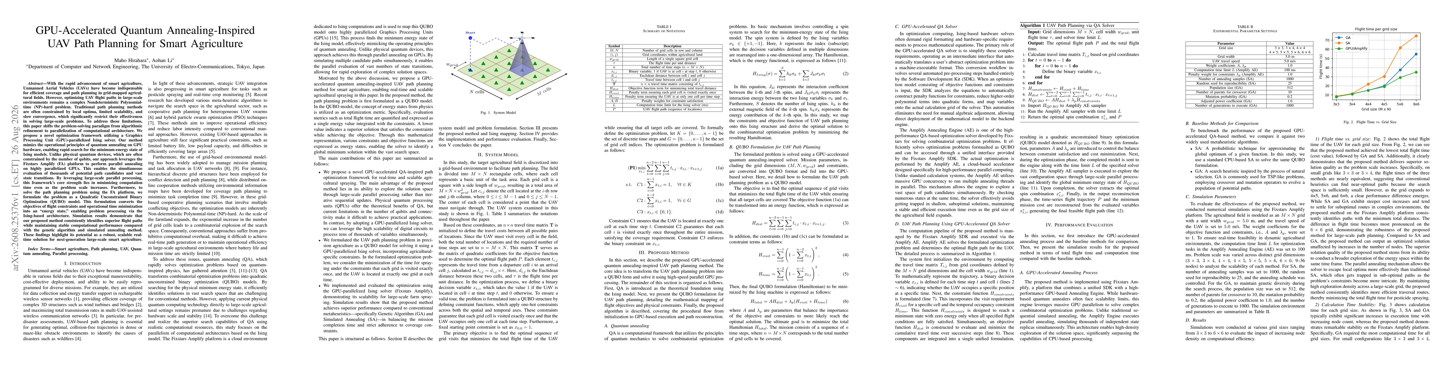 Thumbnail for GPU-Accelerated Quantum Annealing-Inspired UAV Path Planning for Smart Agriculture