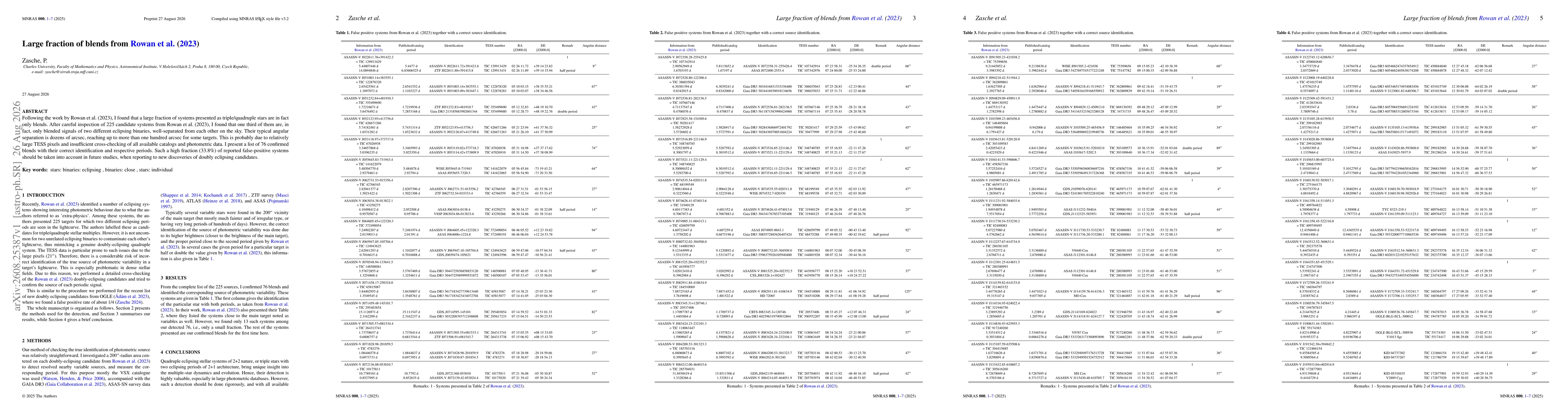 Thumbnail for Large fraction of blends from Rowan et al. (2023)