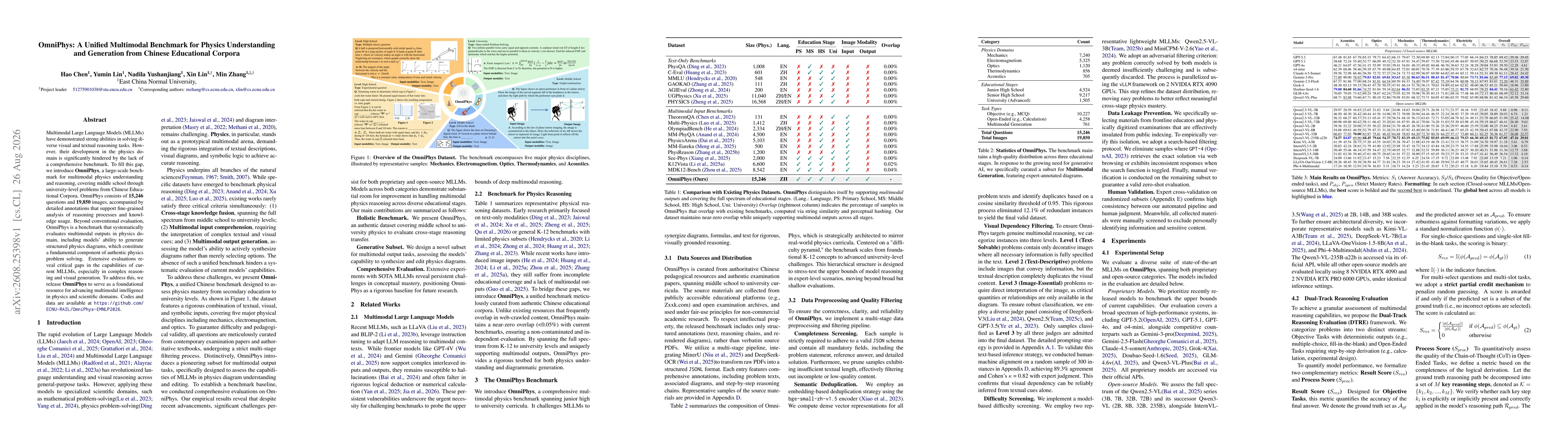 Thumbnail for OmniPhys: A Unified Multimodal Benchmark for Physics Understanding and Generation from Chinese Educational Corpora