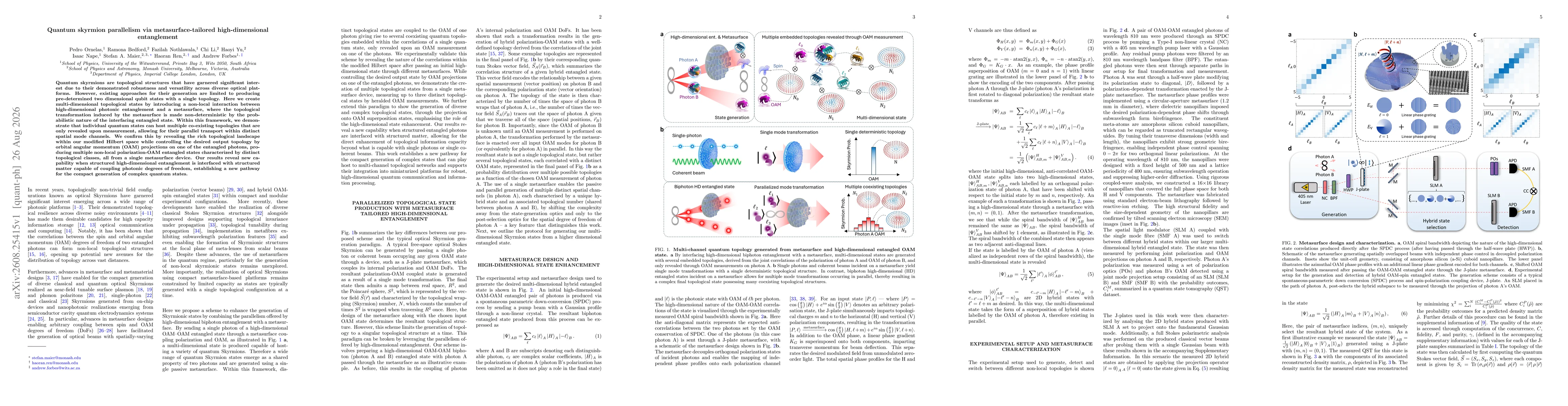 Thumbnail for Quantum skyrmion parallelism via metasurface-tailored high-dimensional entanglement