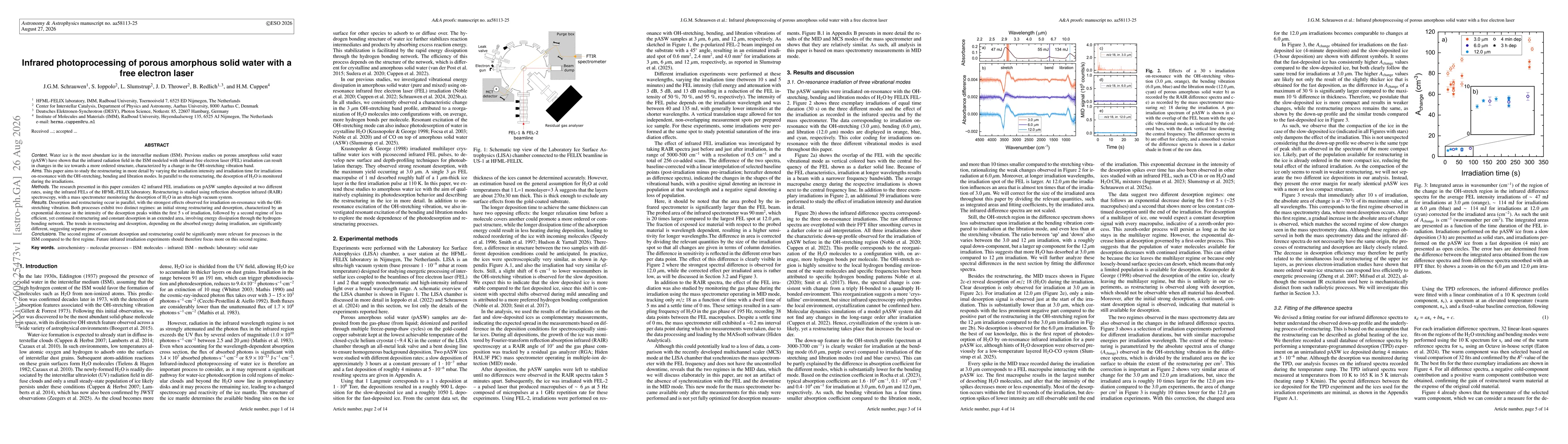 Thumbnail for Infrared photoprocessing of porous amorphous solid water with a free electron laser