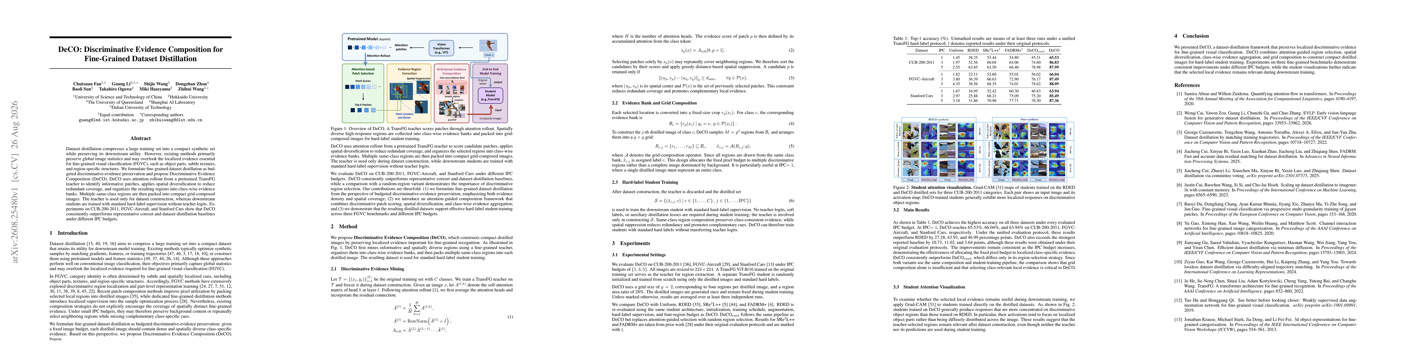 Thumbnail for DeCO: Discriminative Evidence Composition for Fine-Grained Dataset Distillation