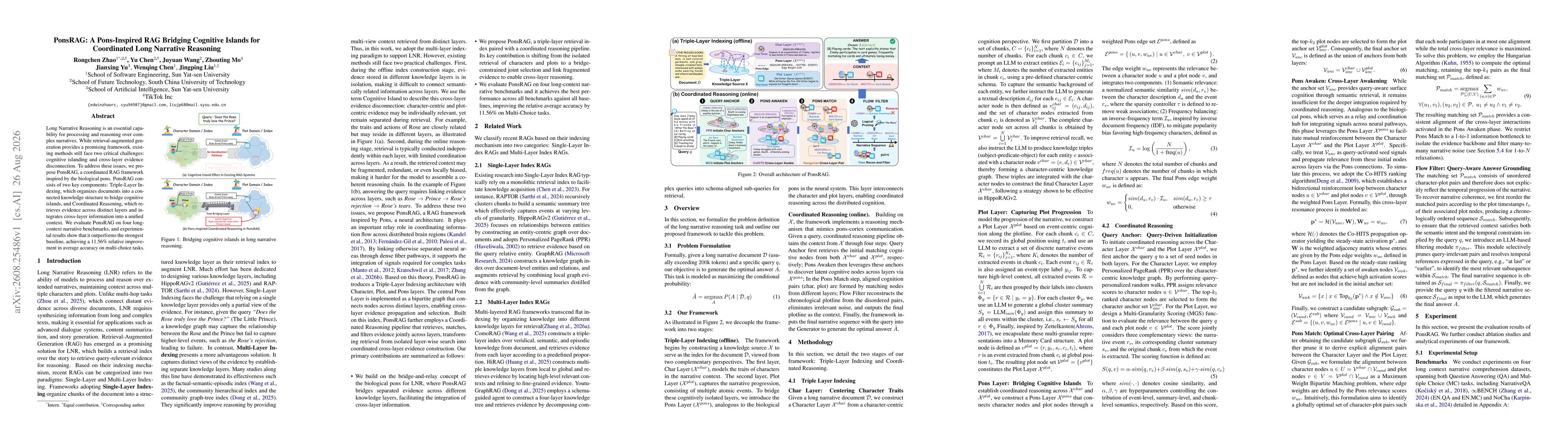 Thumbnail for PonsRAG: A Pons-Inspired RAG Bridging Cognitive Islands for Coordinated Long Narrative Reasoning