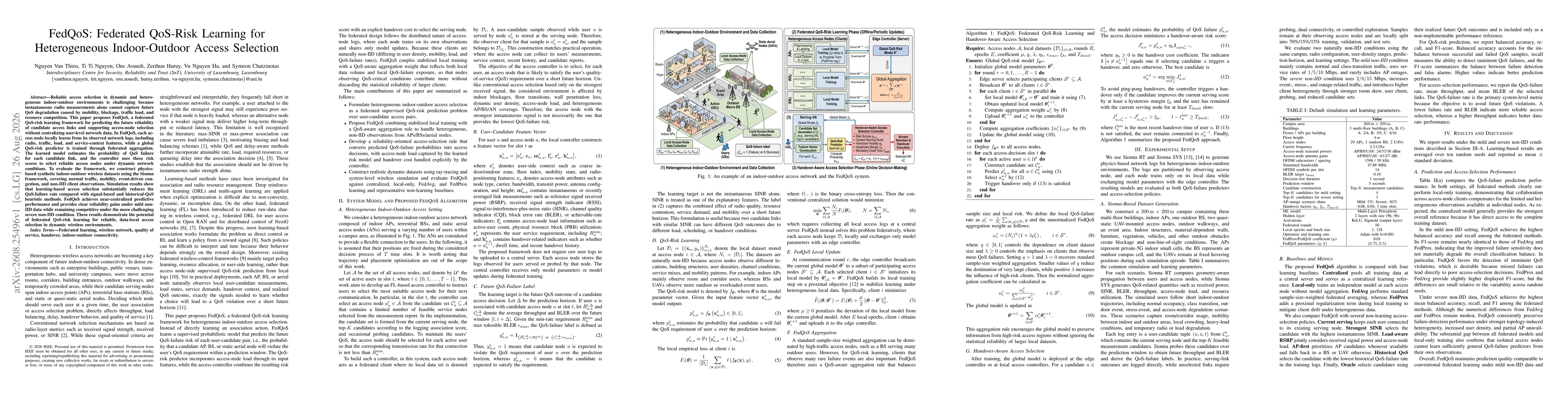 Thumbnail for FedQoS: Federated QoS-Risk Learning for Heterogeneous Indoor-Outdoor Access Selection