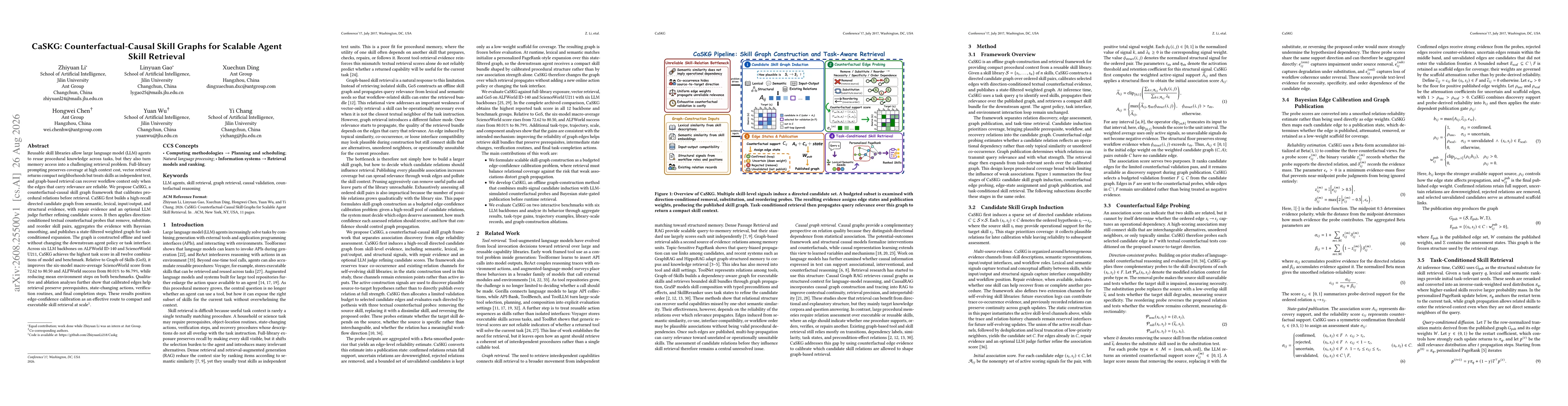 Thumbnail for CaSKG: Counterfactual-Causal Skill Graphs for Scalable Agent Skill Retrieval