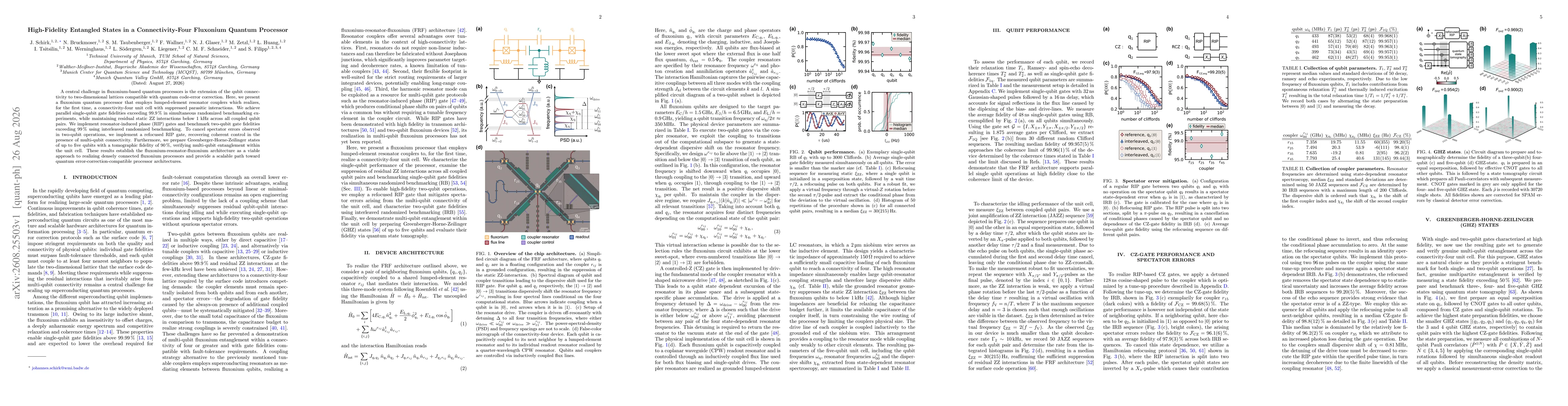 Thumbnail for High-Fidelity Entangled States in a Connectivity-Four Fluxonium Quantum Processor