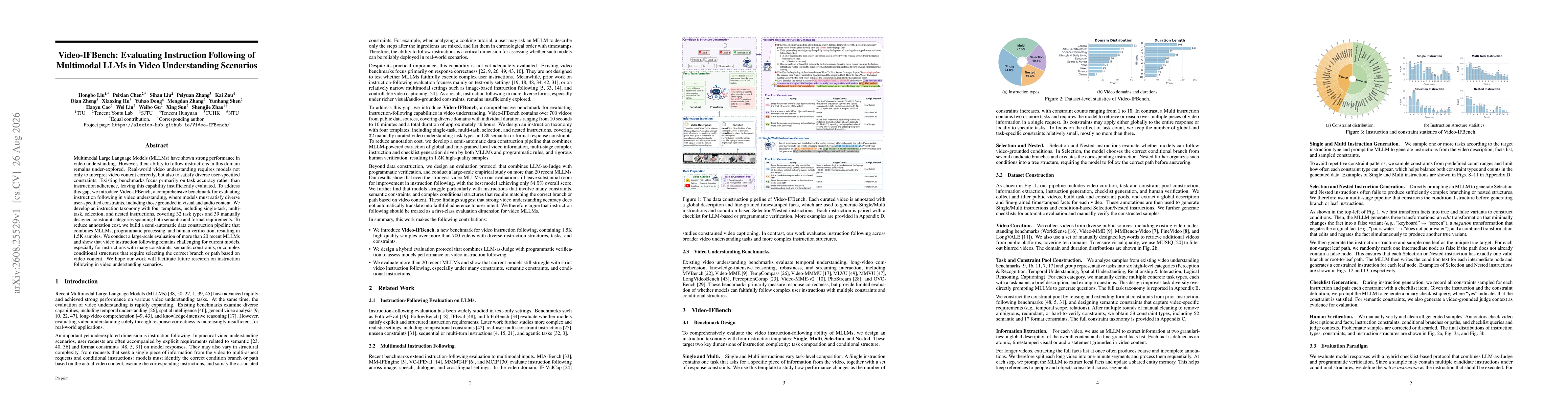 Thumbnail for Video-IFBench: Evaluating Instruction Following of Multimodal LLMs in Video Understanding Scenarios