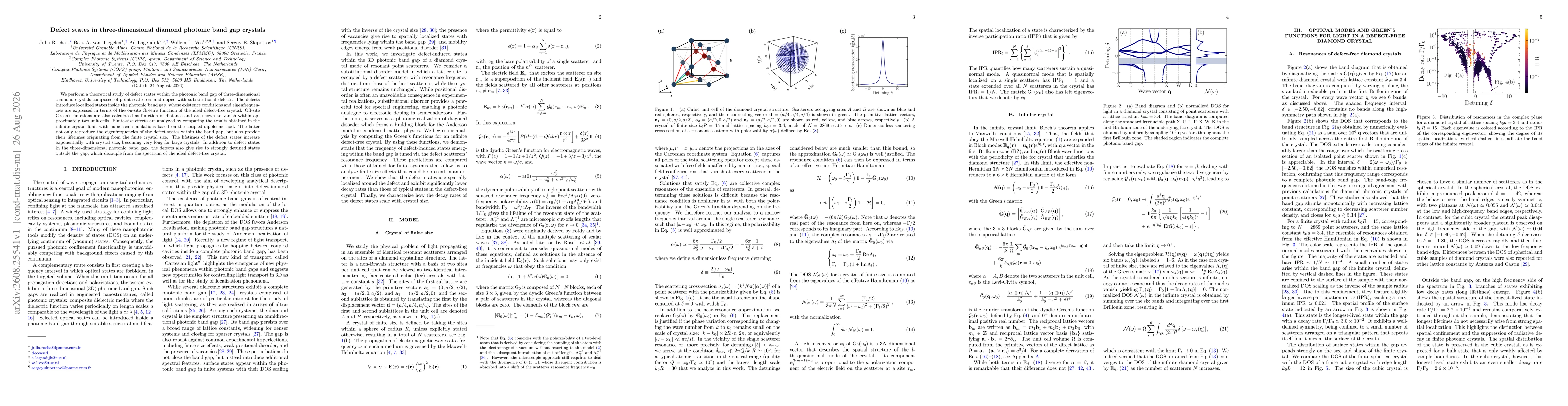 Thumbnail for Defect states in three-dimensional diamond photonic band gap crystals