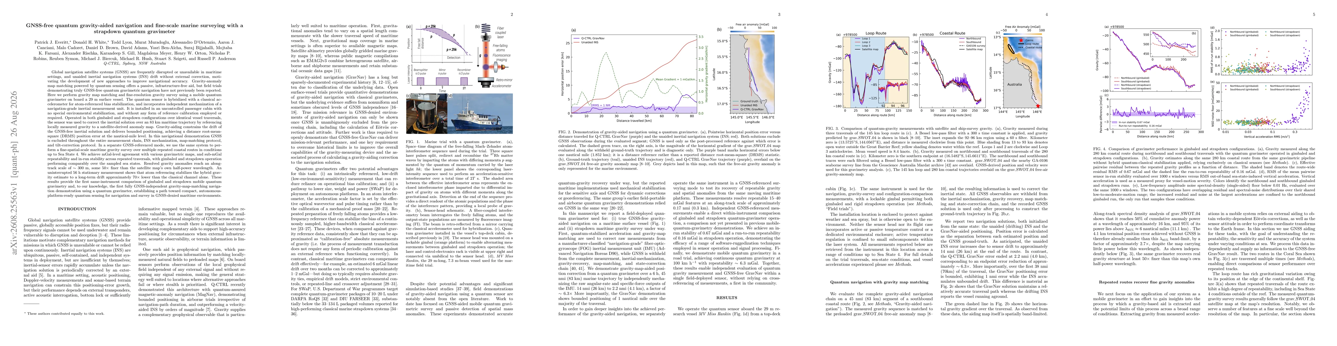Thumbnail for GNSS-free quantum gravity-aided navigation and fine-scale marine surveying with a strapdown quantum gravimeter