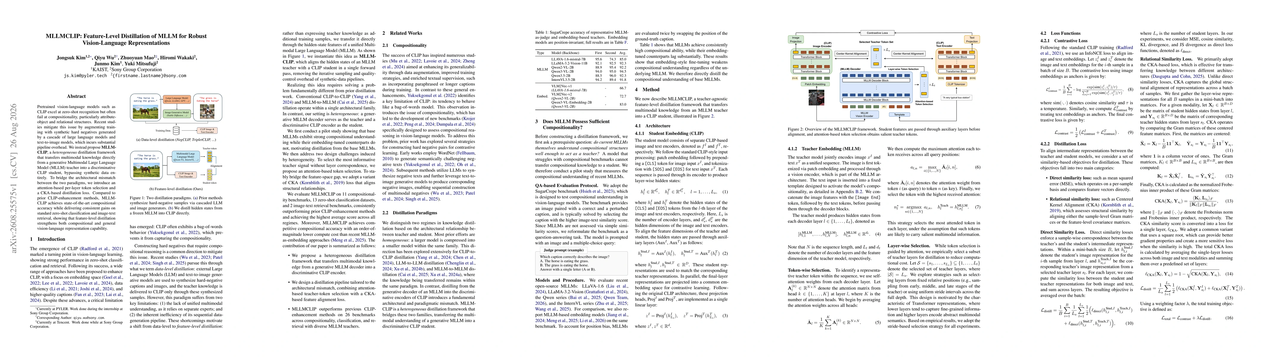 Thumbnail for MLLMCLIP: Feature-Level Distillation of MLLM for Robust Vision-Language Representations