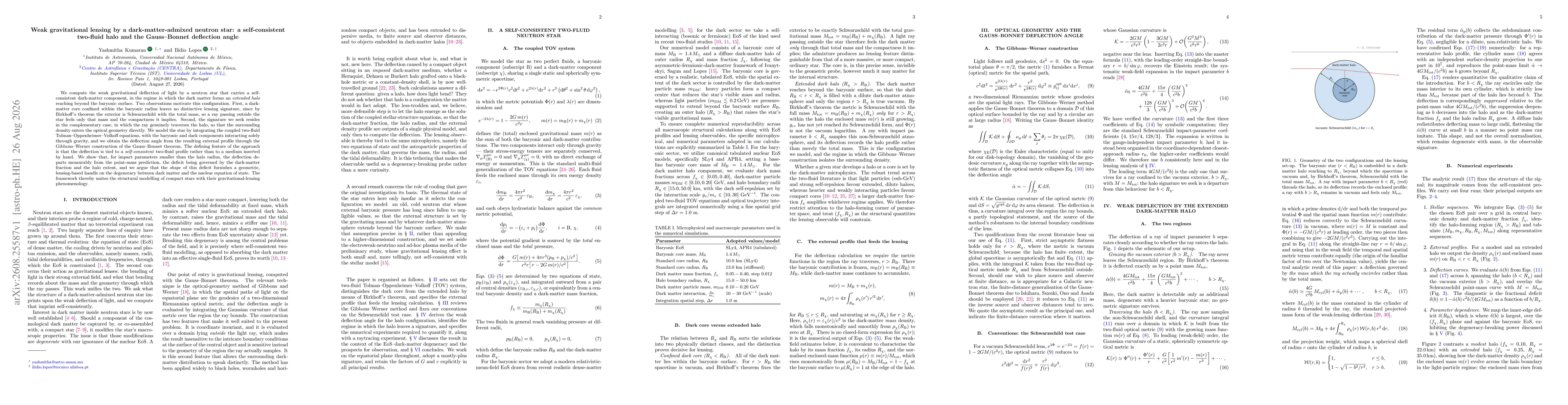 Thumbnail for Weak gravitational lensing by a dark-matter-admixed neutron star: a self-consistent two-fluid halo and the Gauss--Bonnet deflection angle