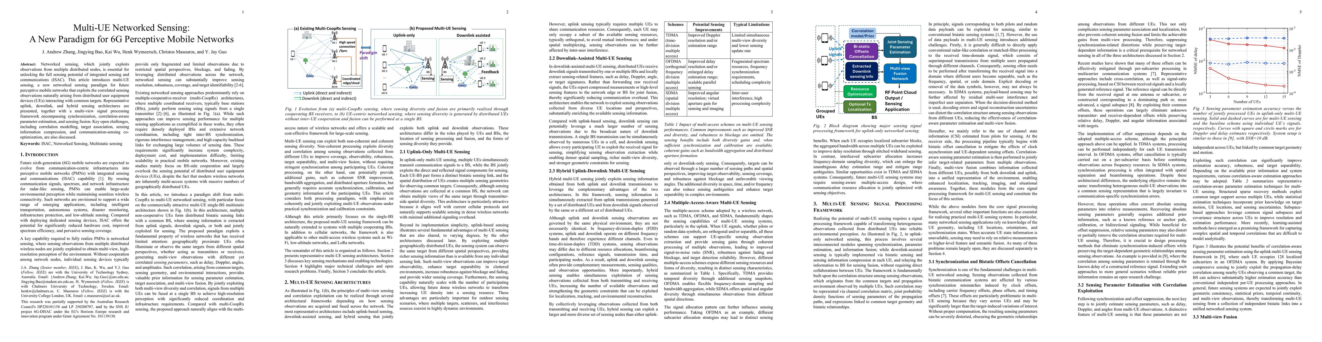 Thumbnail for Multi-UE Networked Sensing: A New Paradigm for 6G Perceptive Mobile Networks