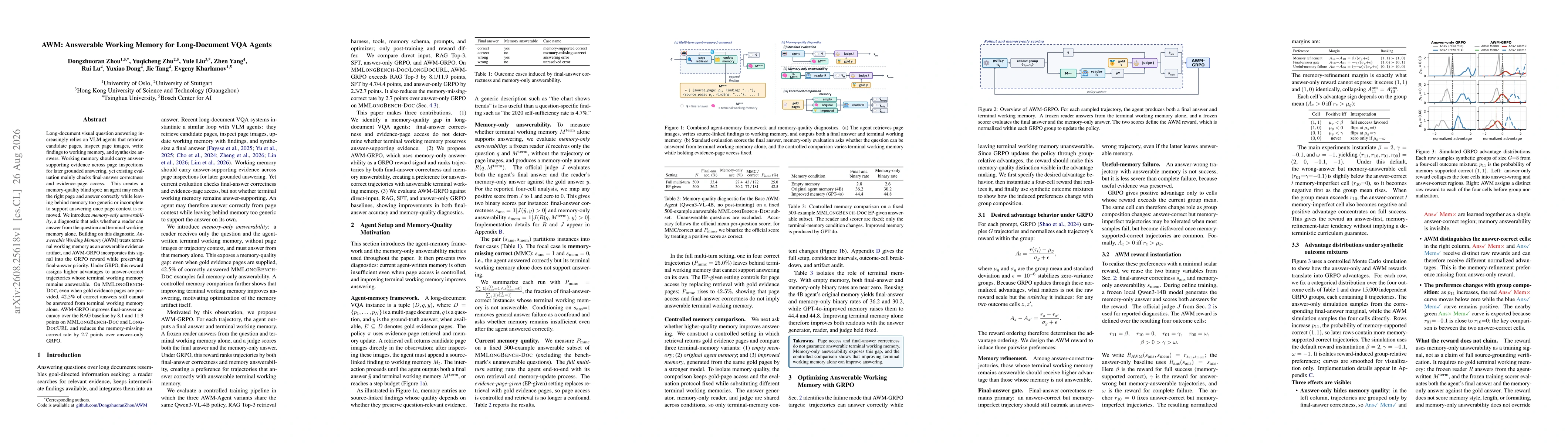Thumbnail for AWM: Answerable Working Memory for Long-Document VQA Agents