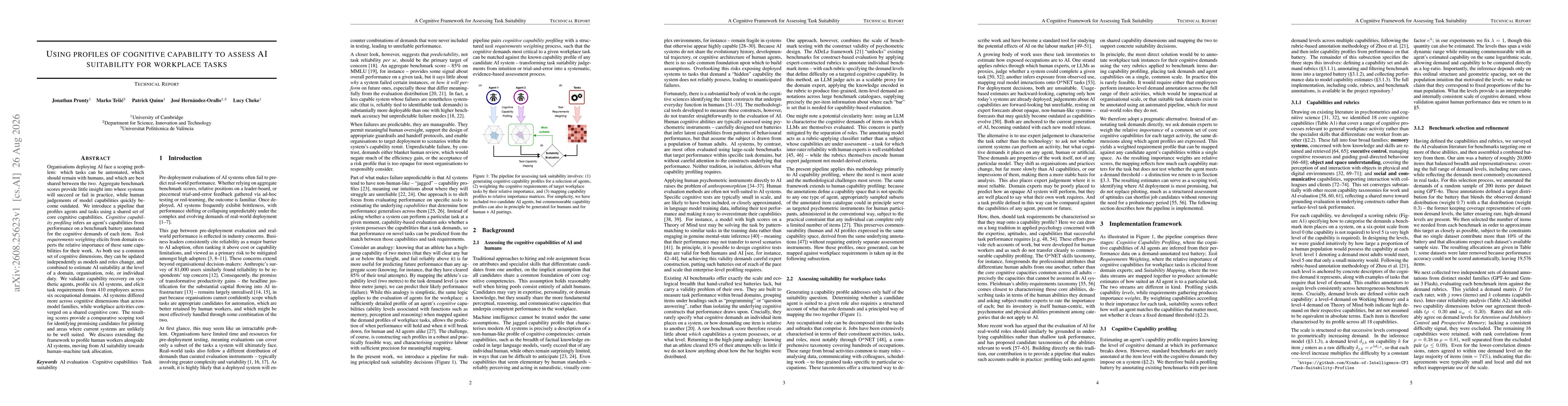 Thumbnail for Using profiles of cognitive capability to assess AI suitability for workplace tasks
