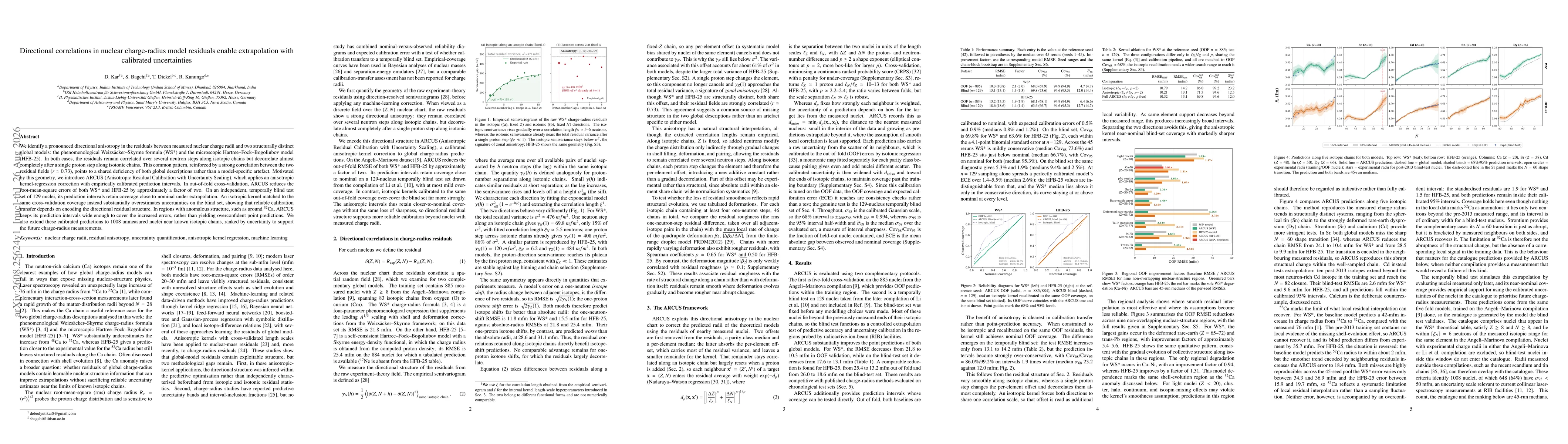 Thumbnail for Directional correlations in nuclear charge-radius model residuals enable extrapolation with calibrated uncertainties