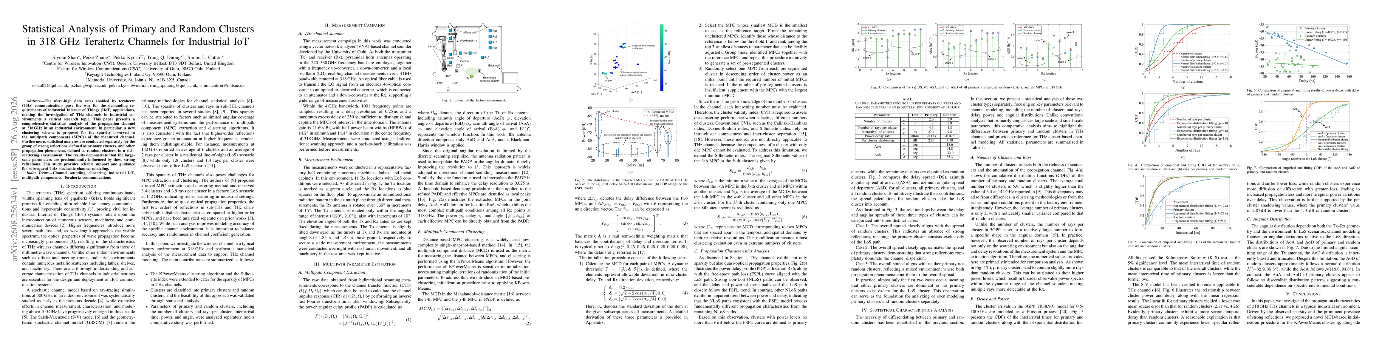 Thumbnail for Statistical Analysis of Primary and Random Clusters in 318 GHz Terahertz Channels for Industrial IoT