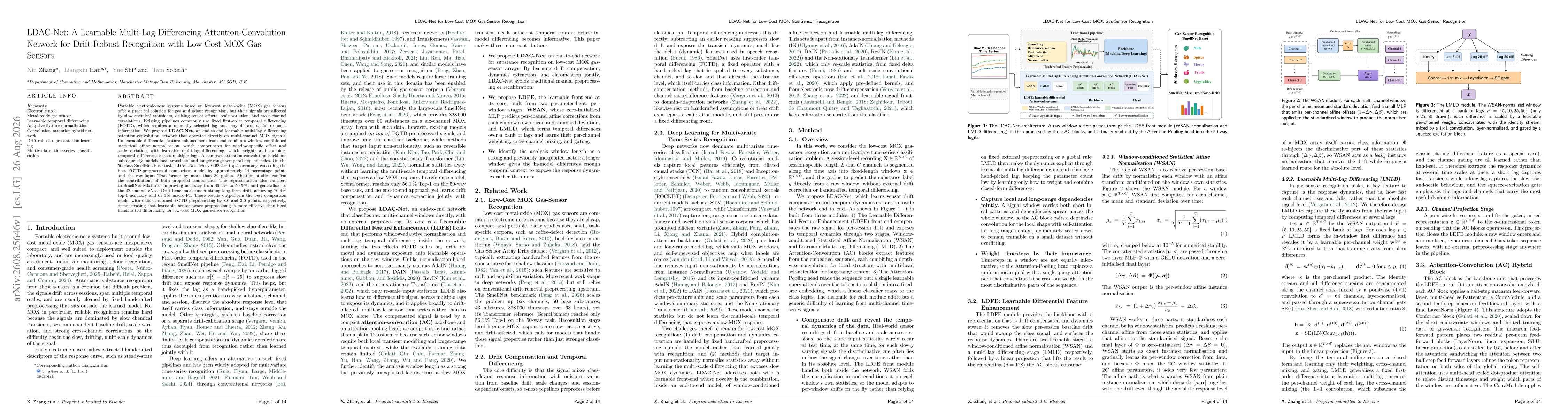 Thumbnail for LDAC-Net: A Learnable Multi-Lag Differencing Attention-Convolution Network for Drift-Robust Recognition with Low-Cost MOX Gas Sensors