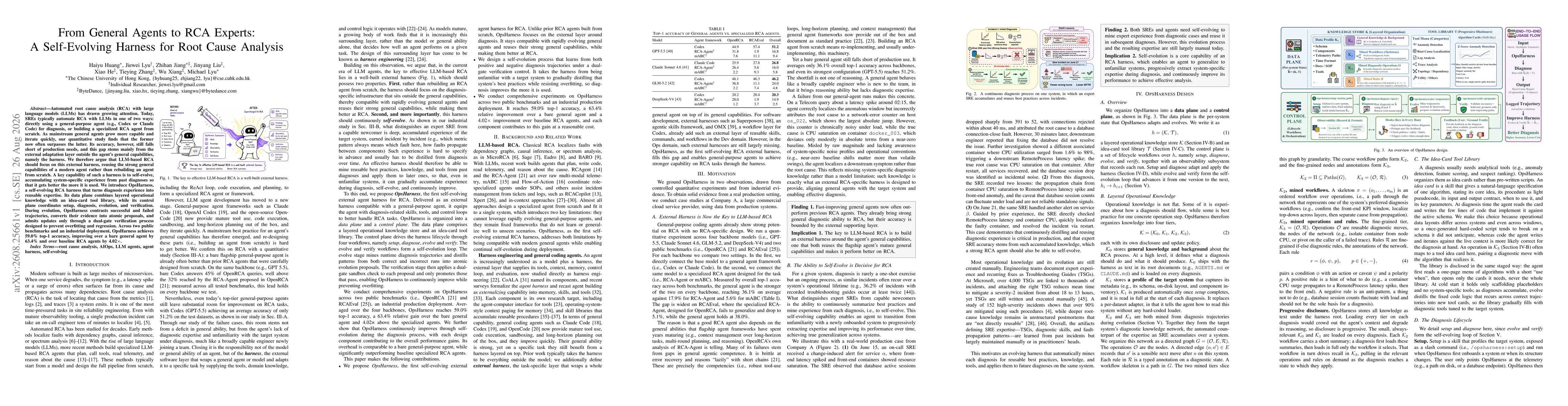 Thumbnail for From General Agents to RCA Experts: A Self-Evolving Harness for Root Cause Analysis