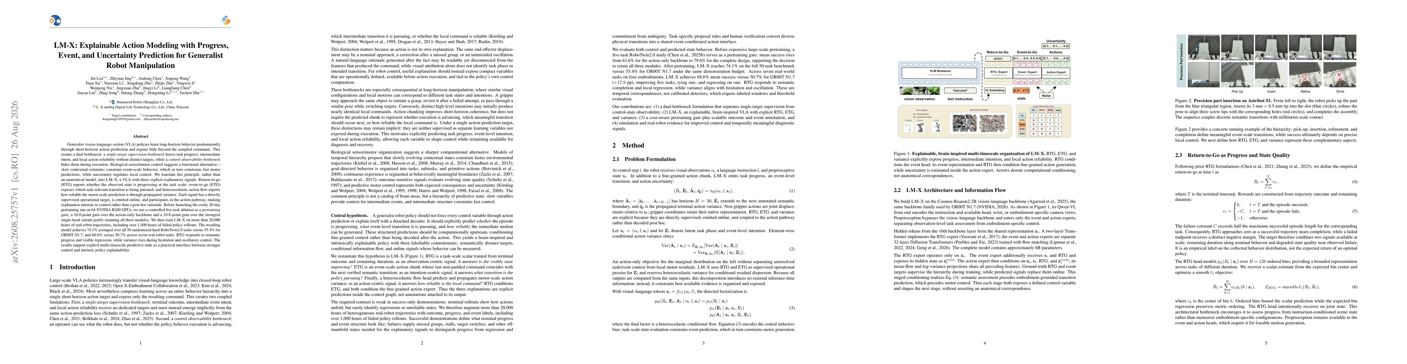 Thumbnail for LM-X: Explainable Action Modeling with Progress, Event, and Uncertainty Prediction for Generalist Robot Manipulation