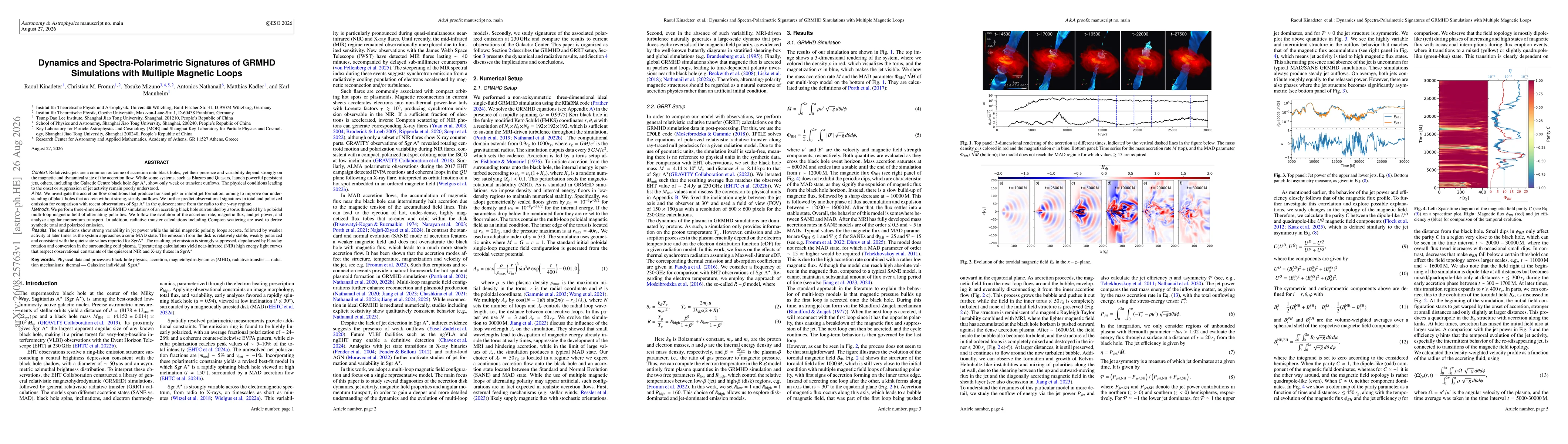 Thumbnail for Dynamics and Spectra-Polarimetric Signatures of GRMHD Simulations with Multiple Magnetic Loops