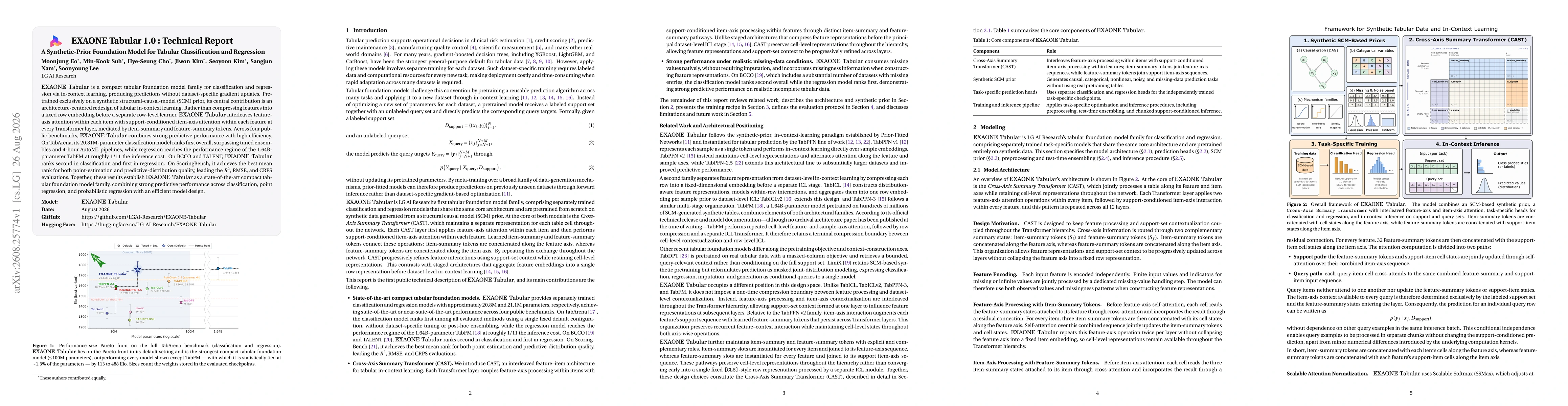 Thumbnail for EXAONE Tabular 1.0 : Technical Report